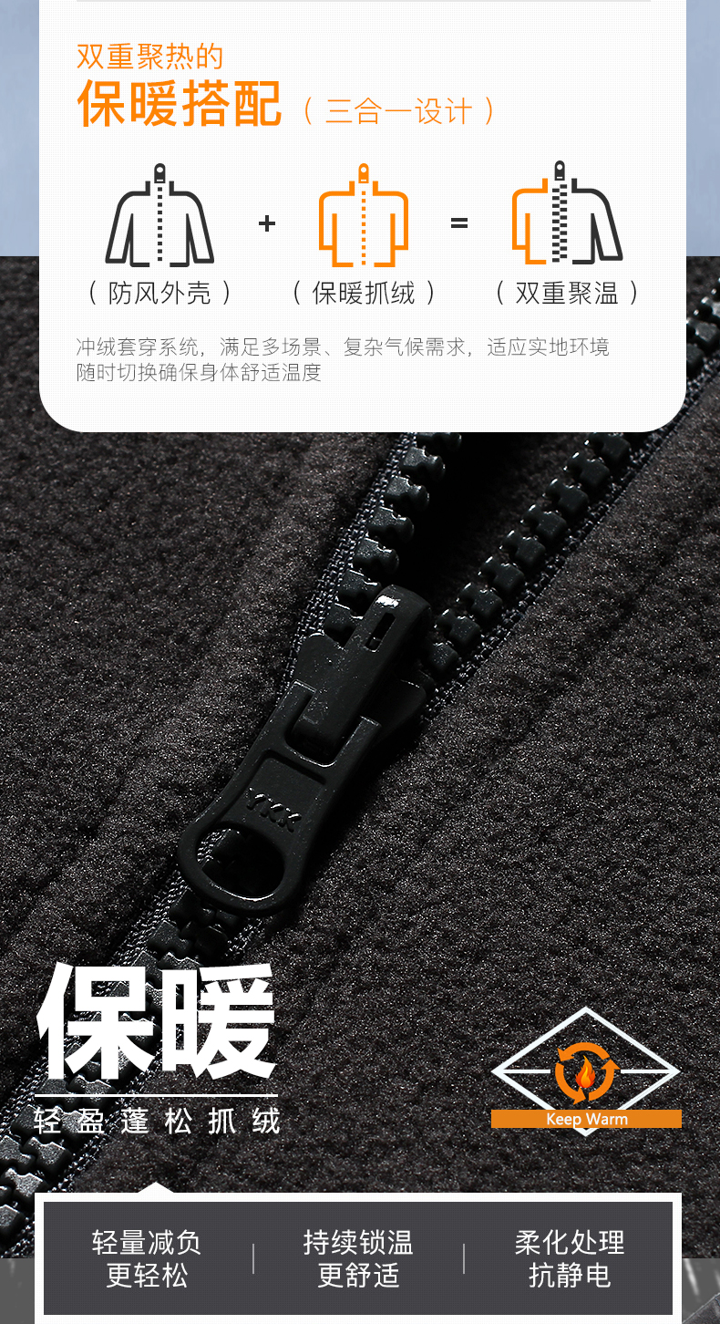 Jeep 男士 全面防风防水 加绒加厚冲锋衣 2件套 图5