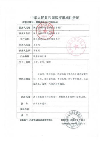 Yonghui strecter обработает шейки матки