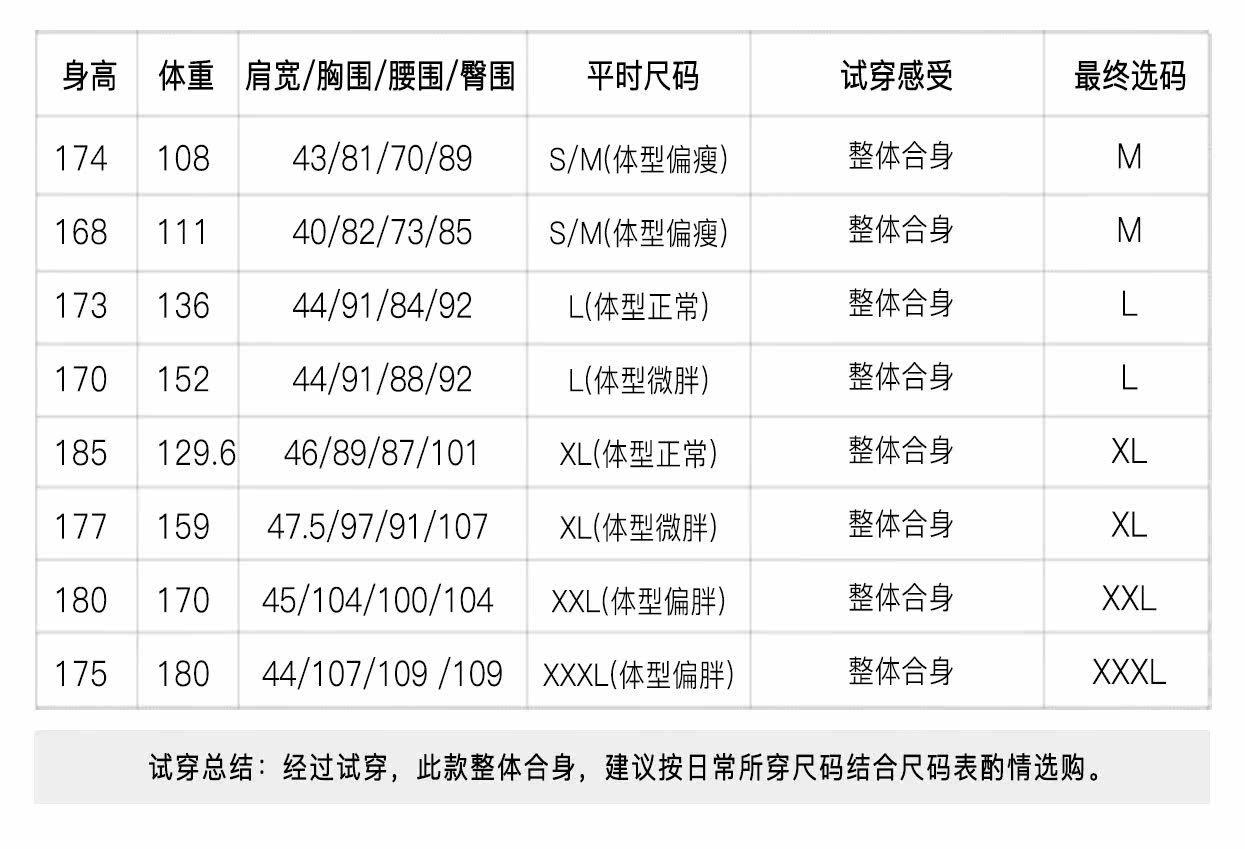 Blouson homme - Ref 3120387 Image 13