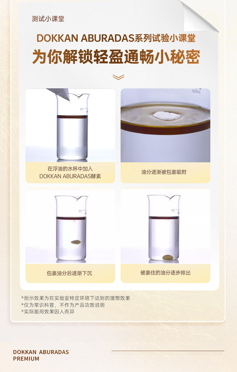 日本 DOKKAN PREMIUM 植物瘦身酵素  香槟最强版   便携小包装  6粒 【范冰冰同款】