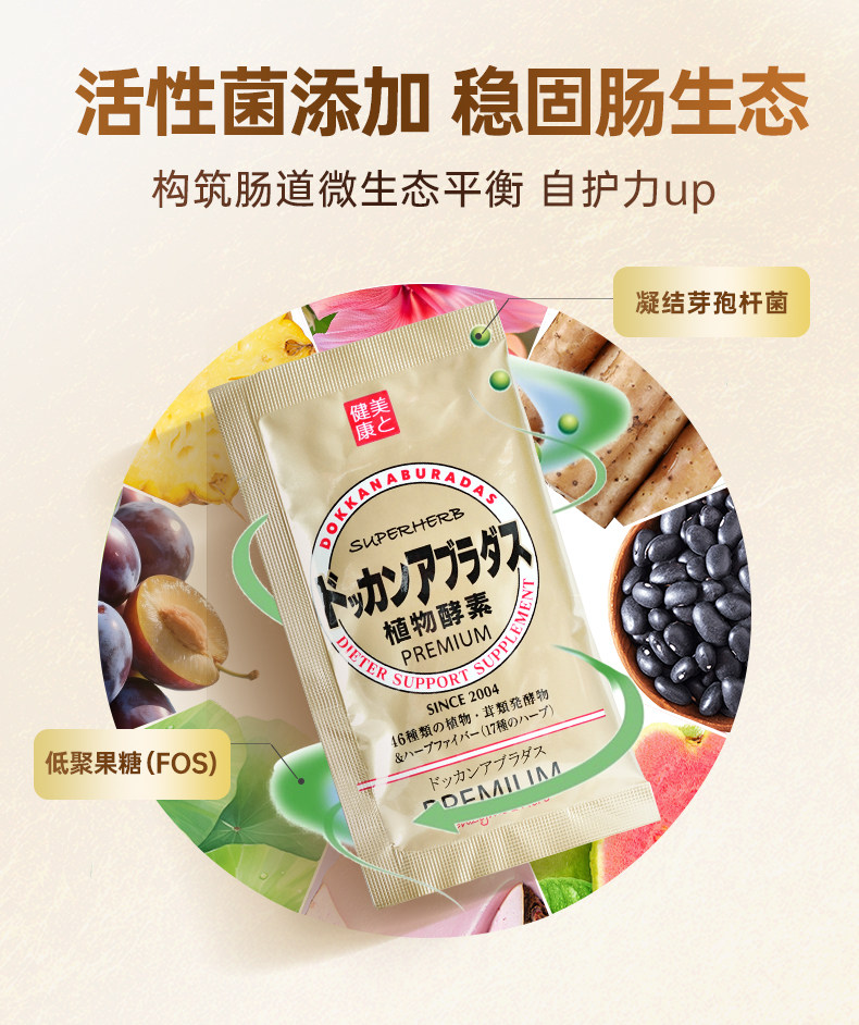 日本 DOKKAN PREMIUM 植物瘦身酵素  香槟最强版   便携小包装  6粒 【范冰冰同款】