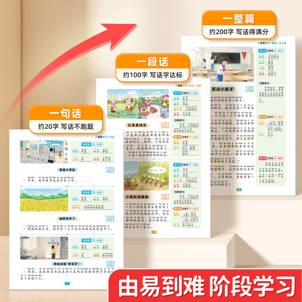 [Tiktok Edition]100 Reading and Writing Exercises for Grades 1-2 with Ai Interactive Learning Companion Book, Transition from Kindergarten to Primary School, One-Sentence Diary Writing for 1-2 Grade Elementary Students, Three-Step Writing Model Guide Textbook