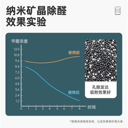 百货50条，全部是实用的玩意儿（08.17）