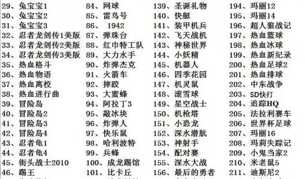Máy trò chơi Bully TV thẻ trò chơi cassette FC máy trắng đỏ thẻ vàng Nintendo 9 lỗ điều khiển trò chơi cổ điển - Kiểm soát trò chơi tay cầm xbox one s