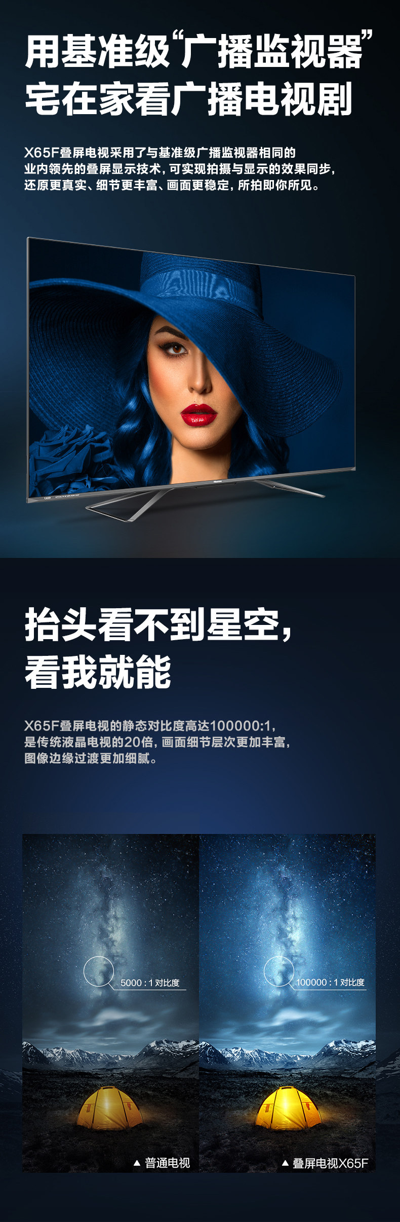 海信 ULED X65F 65寸4K超高清叠屏智能电视 创新双叠屏 图3