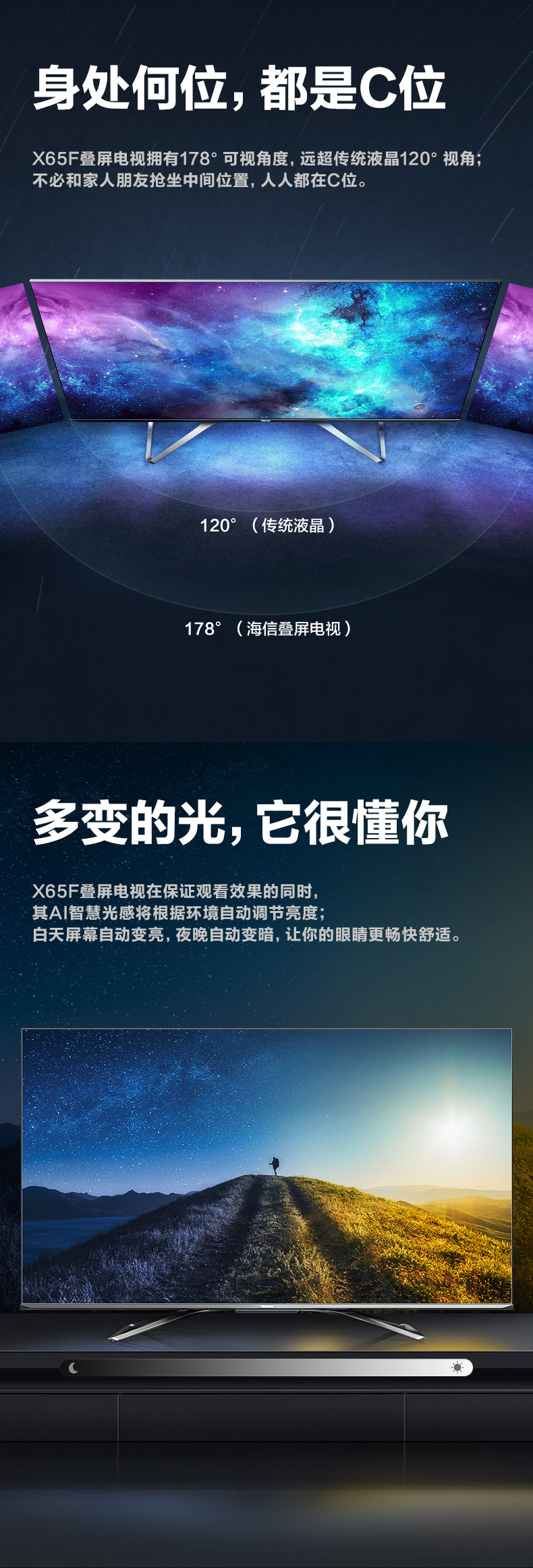 海信 ULED X65F 65寸4K超高清叠屏智能电视 创新双叠屏 图5