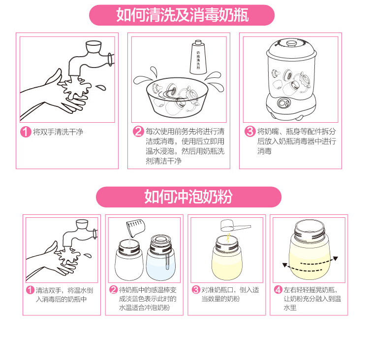 Ai Ruijia lõi Bei vuông chai thủy tinh sơ sinh bình thủy tinh chuẩn bé bình sữa cỡ nòng - Thức ăn-chai và các mặt hàng tương đối bình sữa mam