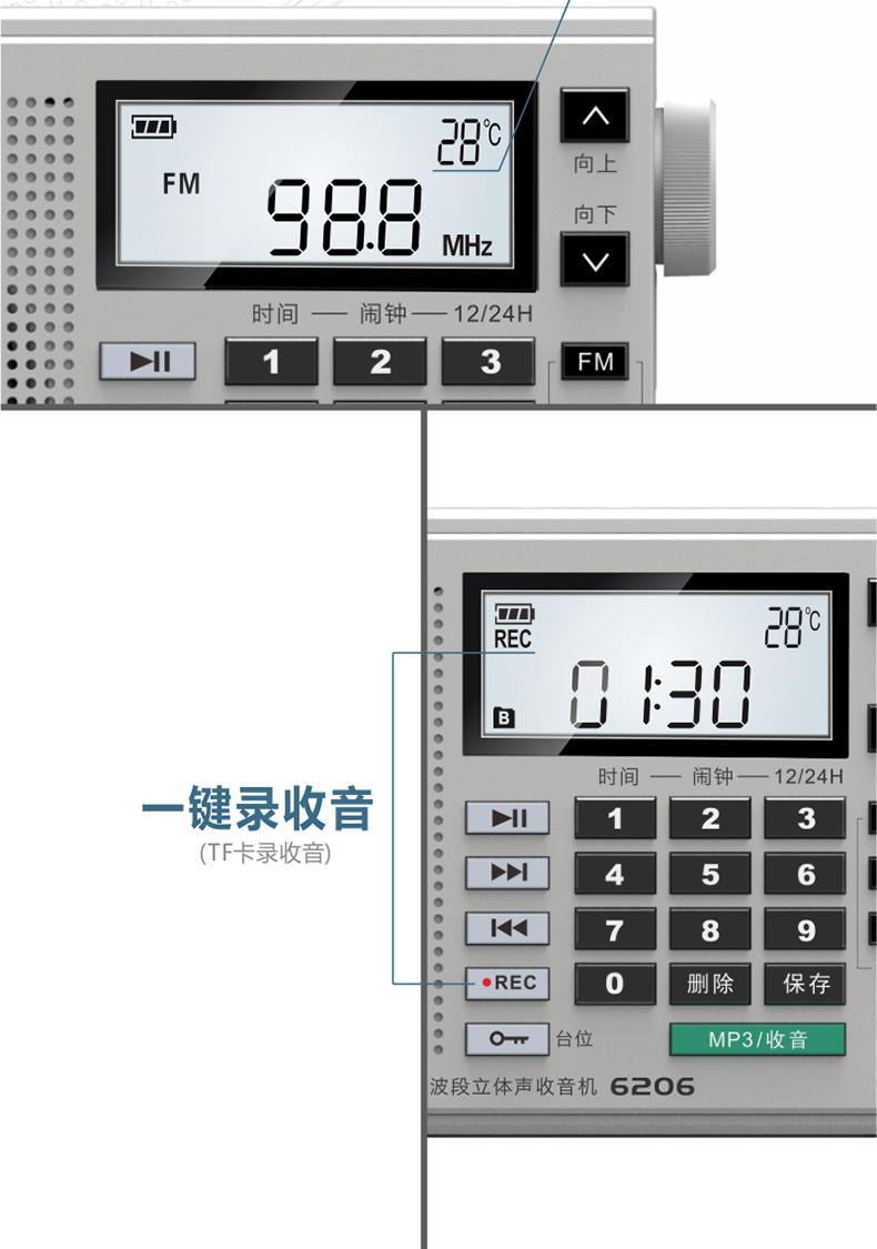 PANDA / Panda 6206 điều chỉnh kỹ thuật số Đài phát thanh DSP xách tay pin lithium băng tần đầy đủ sạc pin bán dẫn bên ngoài đài FM cũ Máy nghe nhạc MP3 thẻ loa nhỏ - Trình phát TV thông minh cục wifi