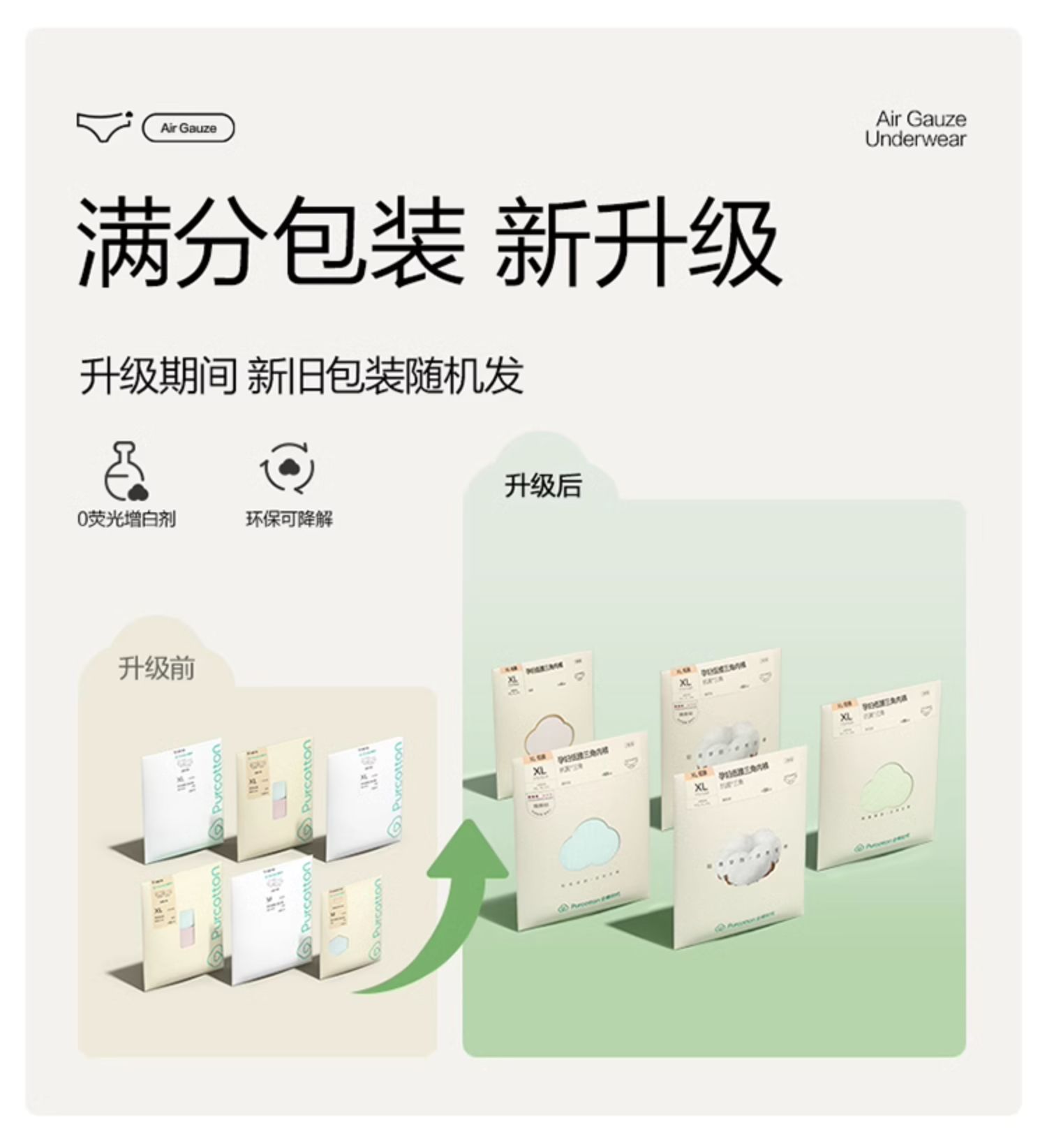 全棉时代孕妇内裤孕早中晚期抑菌高含棉裆部月子专用低腰四季大码 — 3
