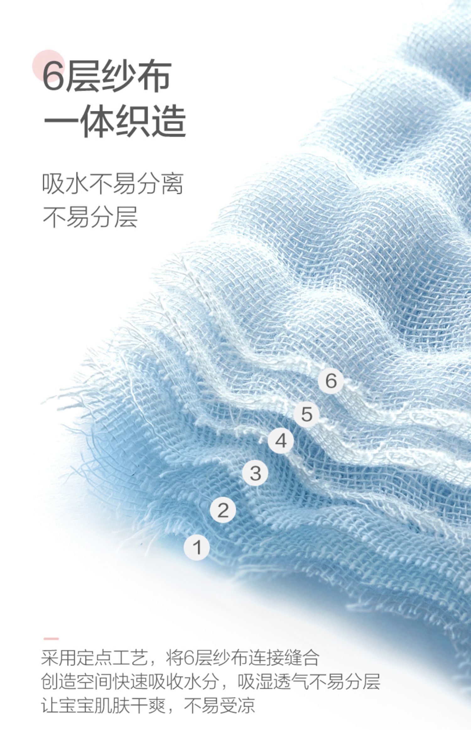 商品详情图