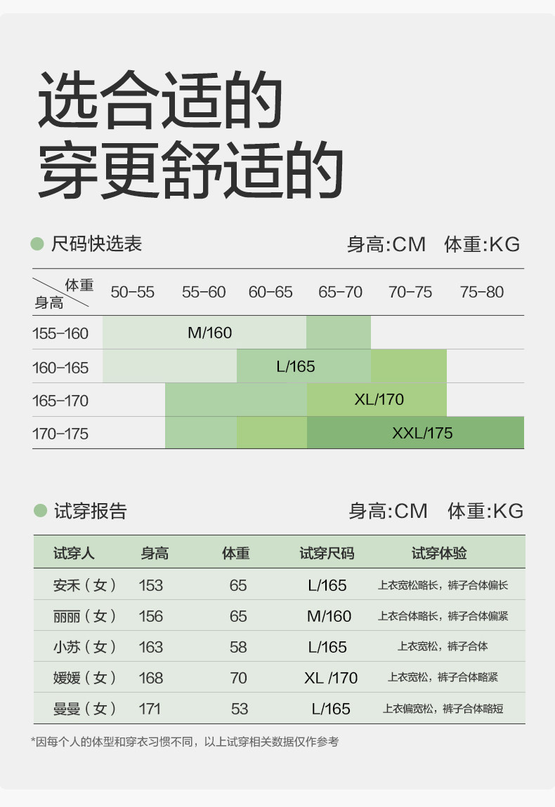 全棉时代孕妇7A抗菌家居服舒适便捷哺乳侧开口孕妈月子服四季女士 — 21