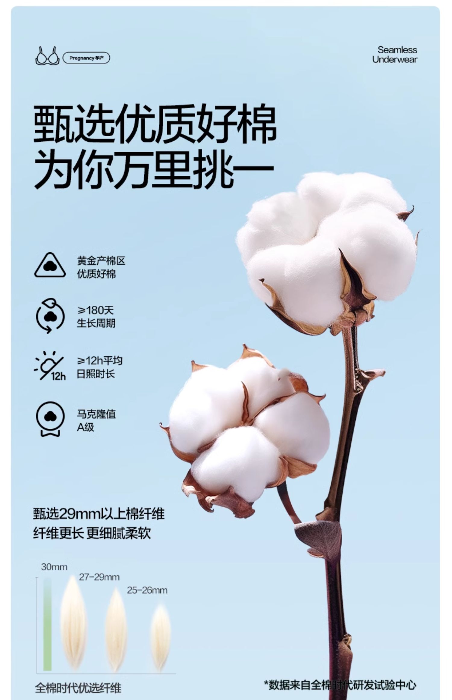 全棉时代孕妇内裤孕早中晚期抑菌高含棉裆部月子专用低腰四季大码 — 19