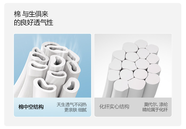 全棉时代孕妇内裤孕早中晚期抑菌高含棉裆部月子专用低腰四季大码 — 21