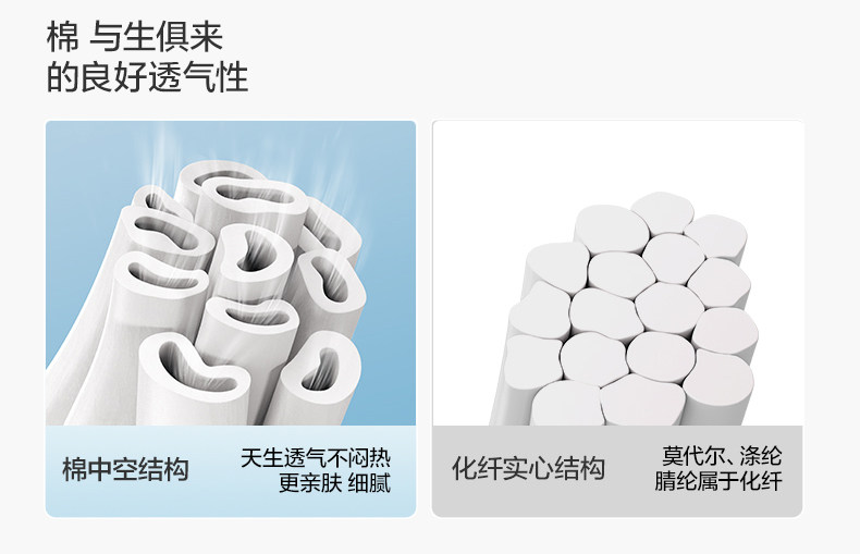 全棉时代孕妇7A抗菌家居服舒适便捷哺乳侧开口孕妈月子服四季女士 — 17