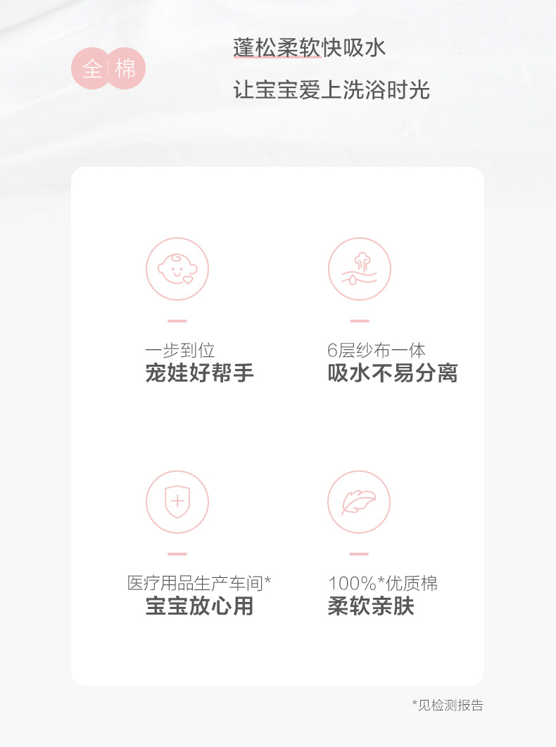 商品详情图