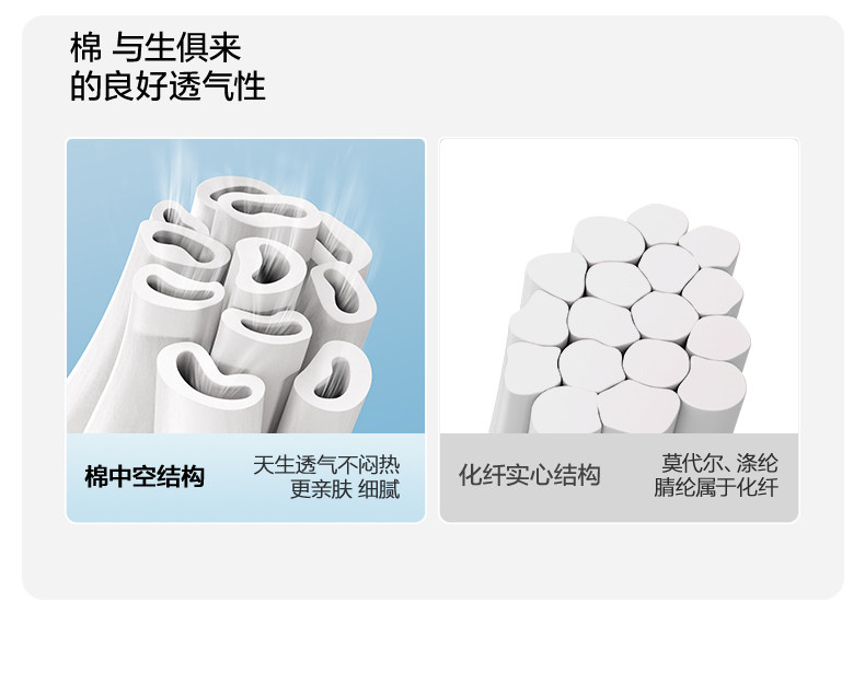 【新品】全棉时代孕妇纱布家居服纯棉舒适哺乳喂奶产后月子睡衣女 — 16