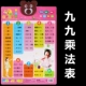 Кристаллическая вогнутая и выпуклая формула таблицы умножения [Купите 3 и сэкономьте 10 юаней]