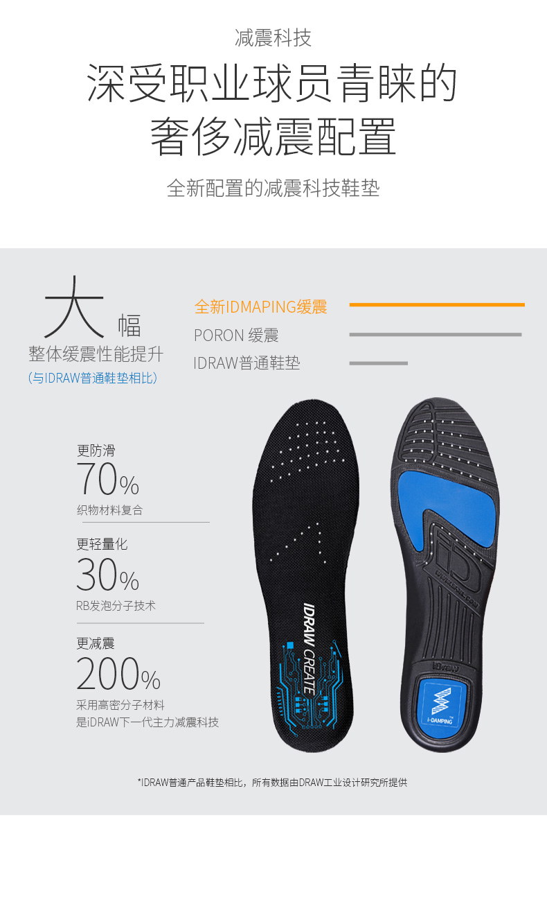 Giày bóng đá iDraw bị gãy móng tay nam tf cao giúp ag vào giày cỏ nhân tạo đào tạo trẻ em tự làm UAV PRO-AG shop giày thể thao nam