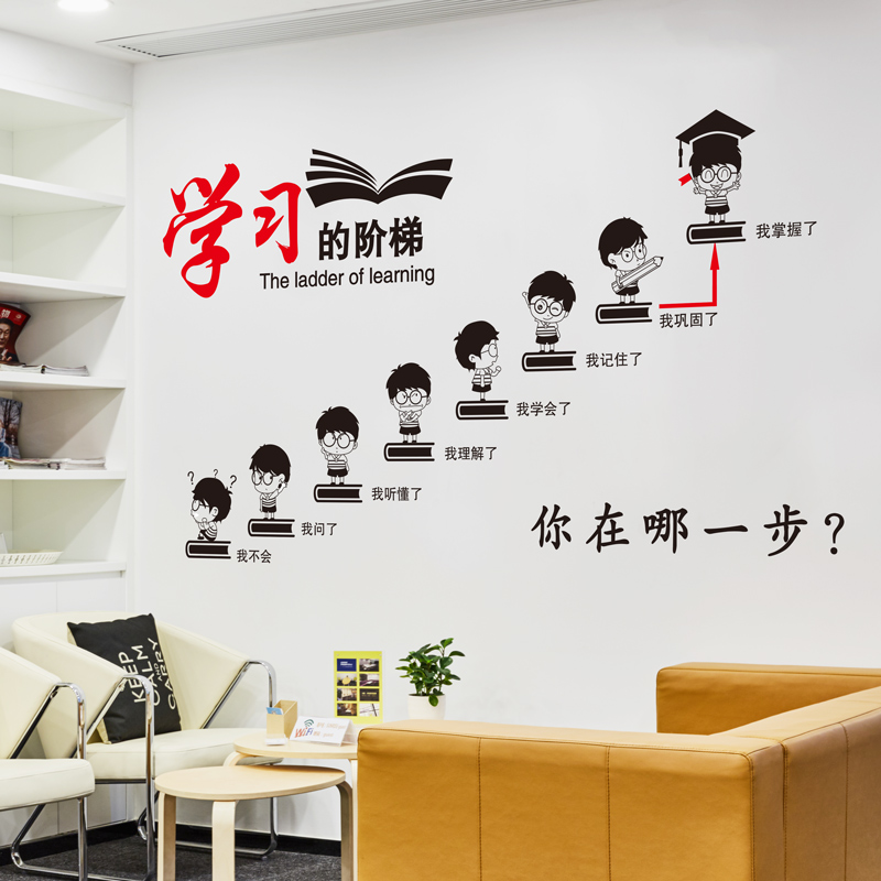 Pupils' Inspirational Wall Stickers Tutoring Trusteeship Tutoring Class Wall Decoration Classroom Class Culture Wall Layout Slogan