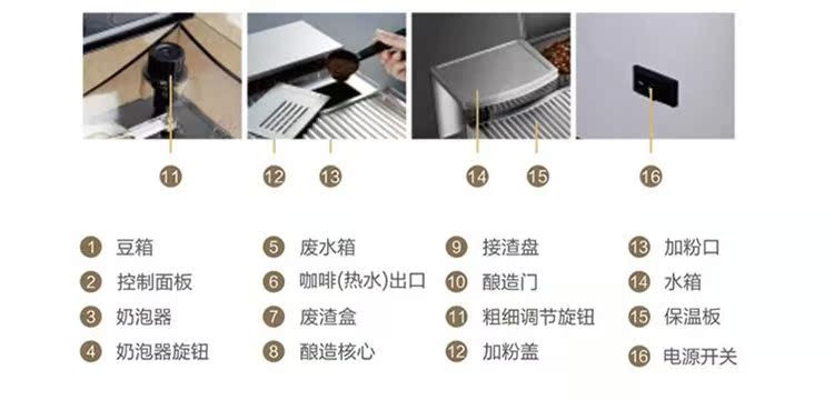 máy pha cà phê crm 3200 b Vẻ đẹp đích thực 侬 Máy pha cà phê tự động MEROL me-711 của Ý foam bọt sữa tự động thương mại - Máy pha cà phê máy pha cà phê hạt