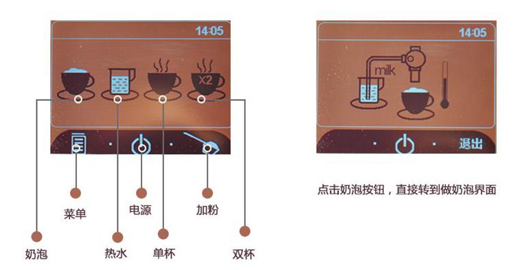 máy pha cà phê cầm tay Merol / Mei Yi 侬 ME-712 máy pha cà phê tự động của Ý foam bọt sữa tự động thương mại máy pha cà phê gemilai