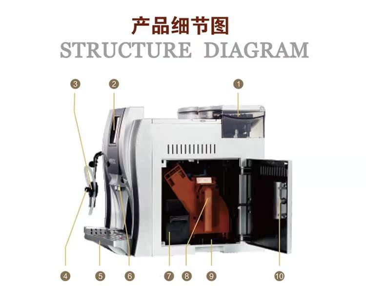 Vẻ đẹp đích thực 侬 Máy pha cà phê tự động MEROL me-711 của Ý foam bọt sữa tự động thương mại - Máy pha cà phê máy pha cà phê gemilai