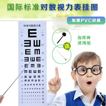 International Standard Optomeometer logarithmic-visible force Table Childrens home Testing Optometable wallchart Adult E-type Optometable