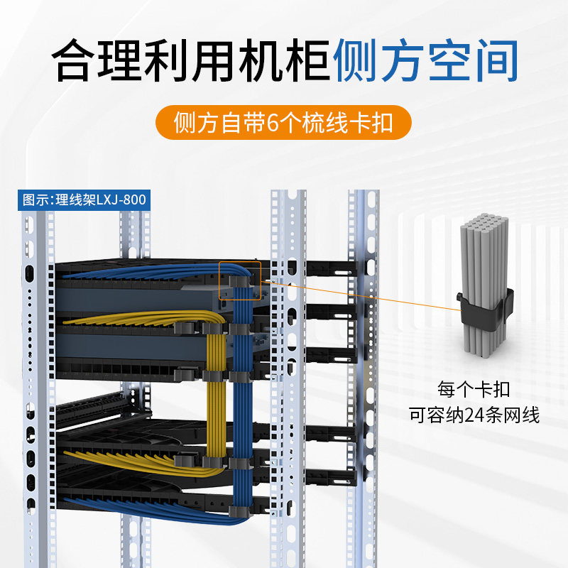 光纤跳线电话交换机网线网络机柜侧边1U通道式机柜理线架24口48口:高效办公的秘密武器!-配线架-淘宝好物网