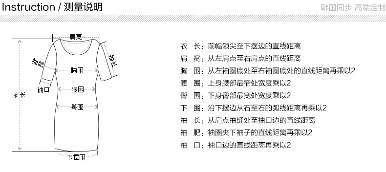 最新测量.jpg