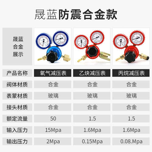 Кислород -метр ацетилен поверхность, поверхность пропана, гастерадифицируя газомер углекислого газа измеритель азот. Давление давление Поверхность Давление декомпрессия деградатор деградатор.