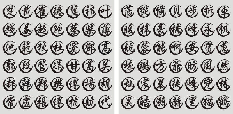姓的相似字,_大山谷图库