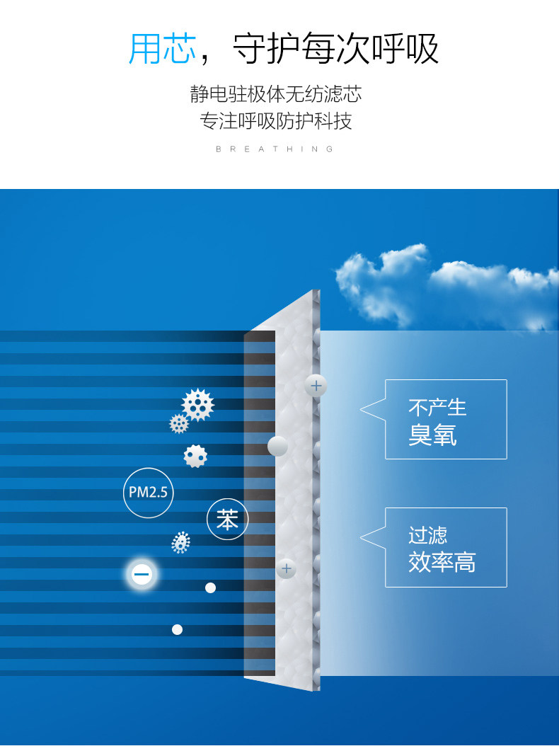 车载空净详情-入门版-更新_06.jpg