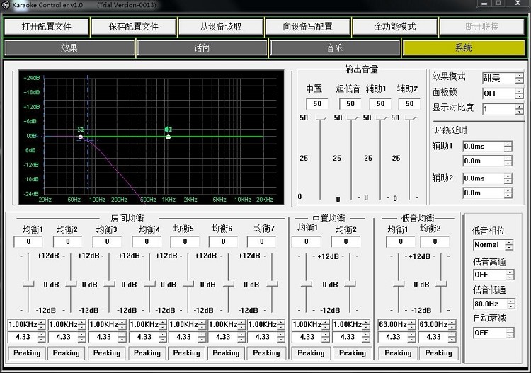 3G AUDIO DCM-21E DCM-28E KTV effect debugging software electronic manual