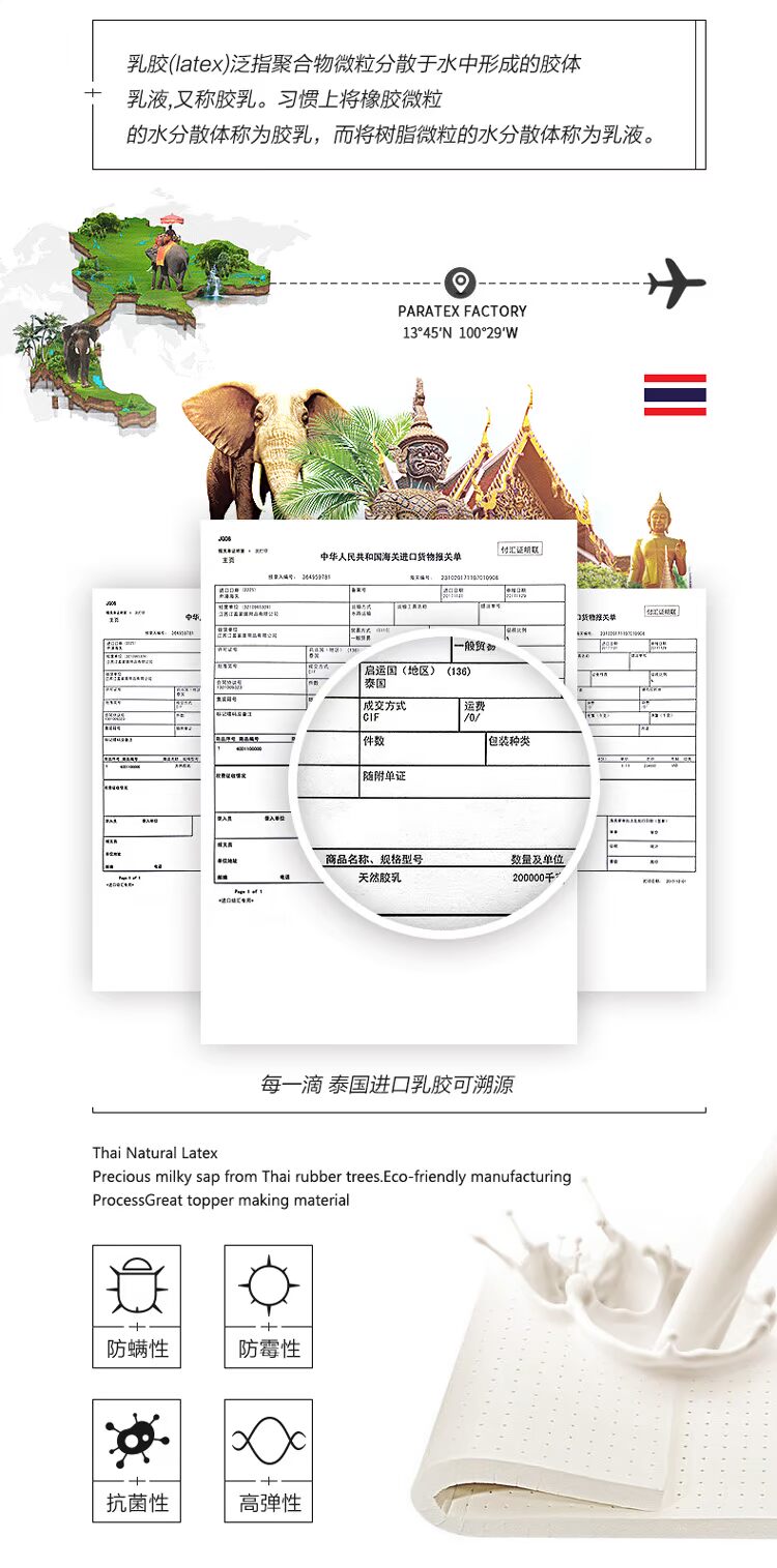 Thái Lan cao su thiên nhiên mat ba mảnh máy lạnh ghế Tencel mùa hè Ruanxi giường đôi có thể được rửa sạch 1.8m1.5m - Thảm mùa hè chiếu trúc hạt