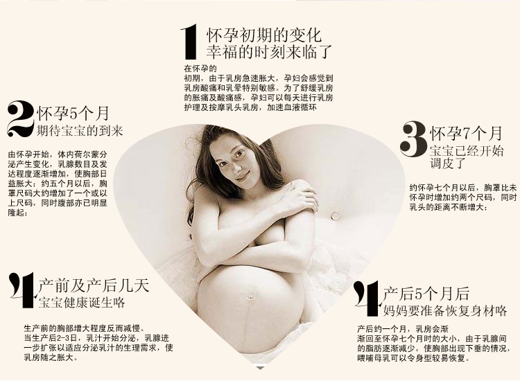 眼睑下垂_孕妇内衣 防下垂包邮(3)