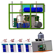 The double-machine cascade cryogenic unit is used as a -60~-82C cold source for food machinery cold storage or quick freezer