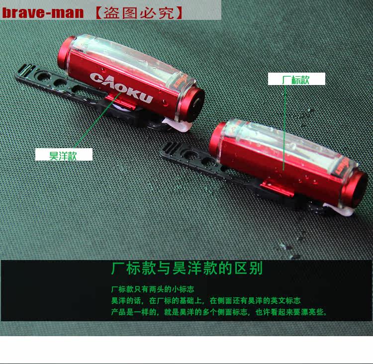 Lumière vélo MACHFALLYCAOKU - Taillights - Ref 2401435 Image 6