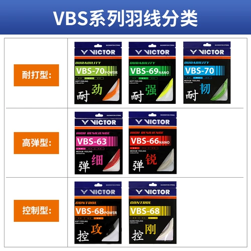 Виктор Виктор Бадминтон Рэкет -Линия Линия бадминтона Сетевой маршрут, устойчивый к настоящему VBS70/69N/66N/63