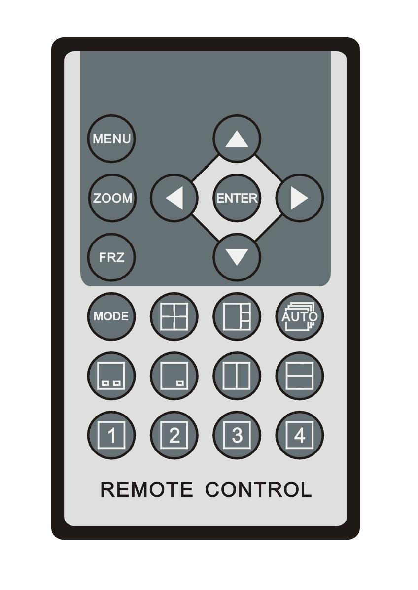 The infrared remote control for the screen divider is 20 meters from the manufacturer's supply of physical pictures for reference.