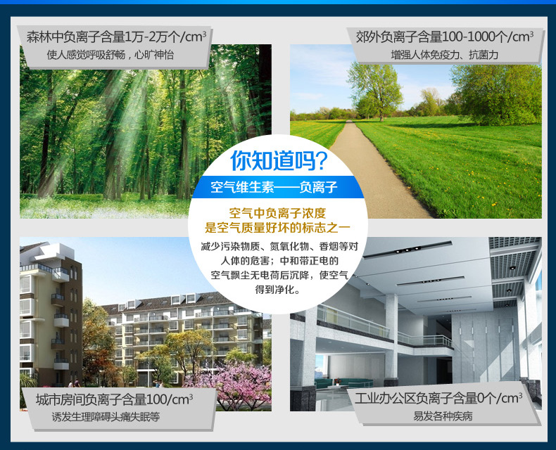 máy lọc không khí oto sharp otofun Máy lọc không khí ion âm ngoài khử trùng khử trùng khói khử trùng formaldehyd khử trùng ngoài khử mùi nhà vệ sinh máy lọc không khí wells