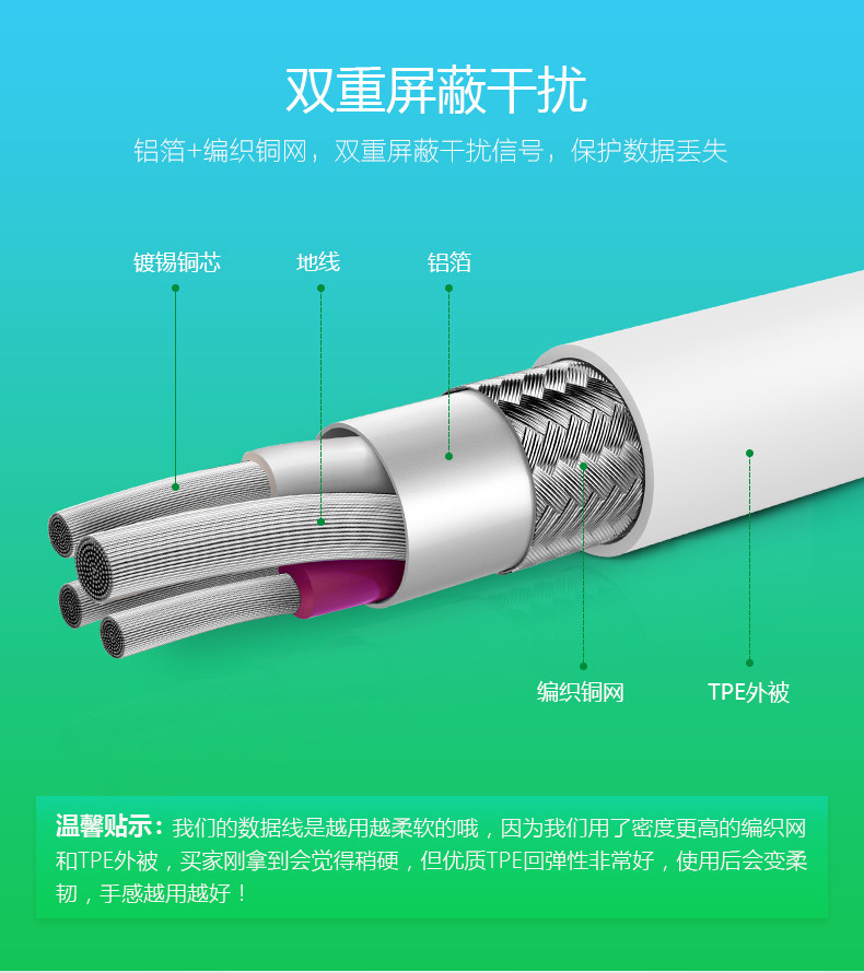 公牛车载手机充电器车充苹果iPhone充电MFi认证数据线 公牛车载手机充电器车充苹果iPhone充电MFi认证数据线