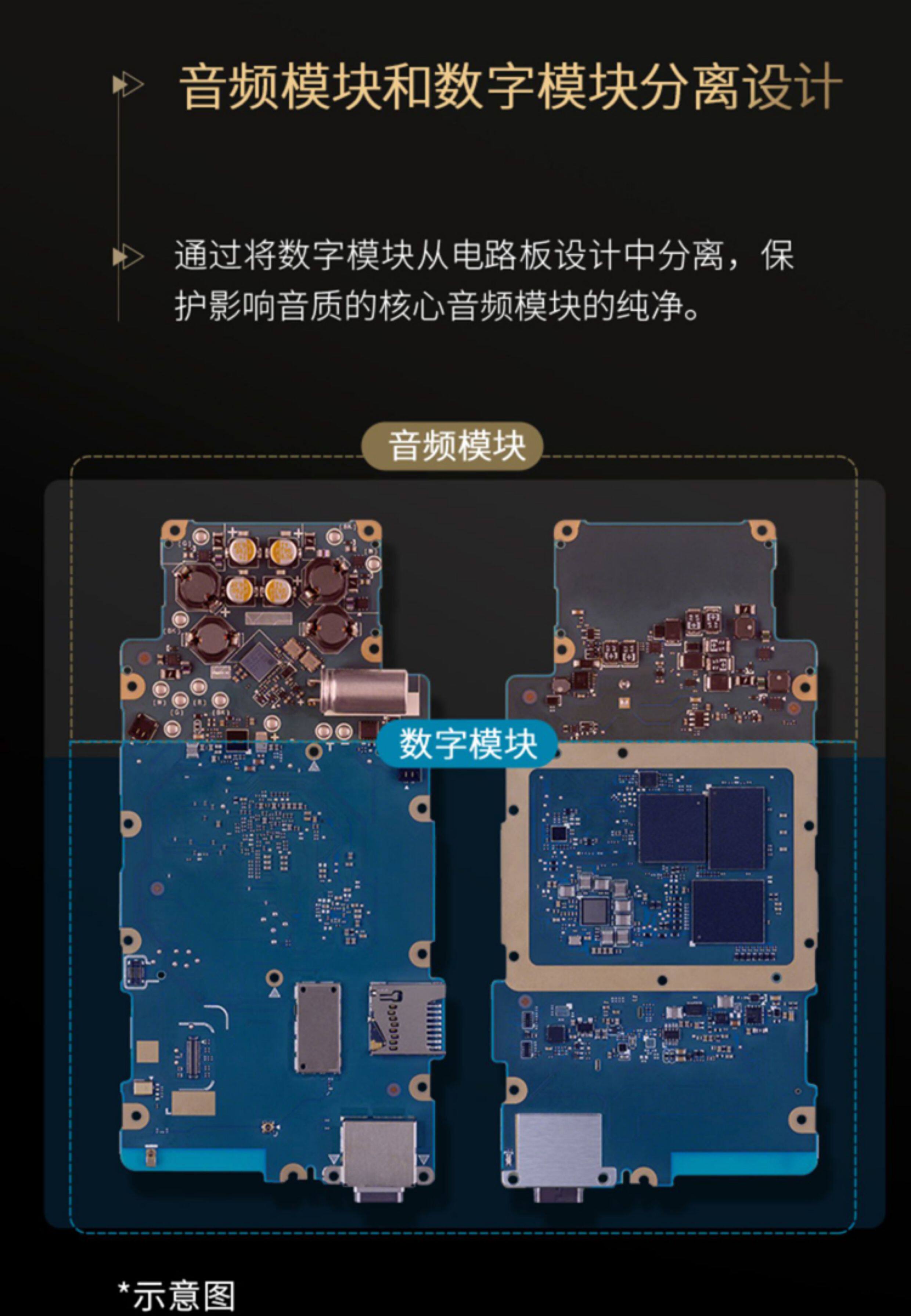 Sony/索尼 NW-ZX706插图13