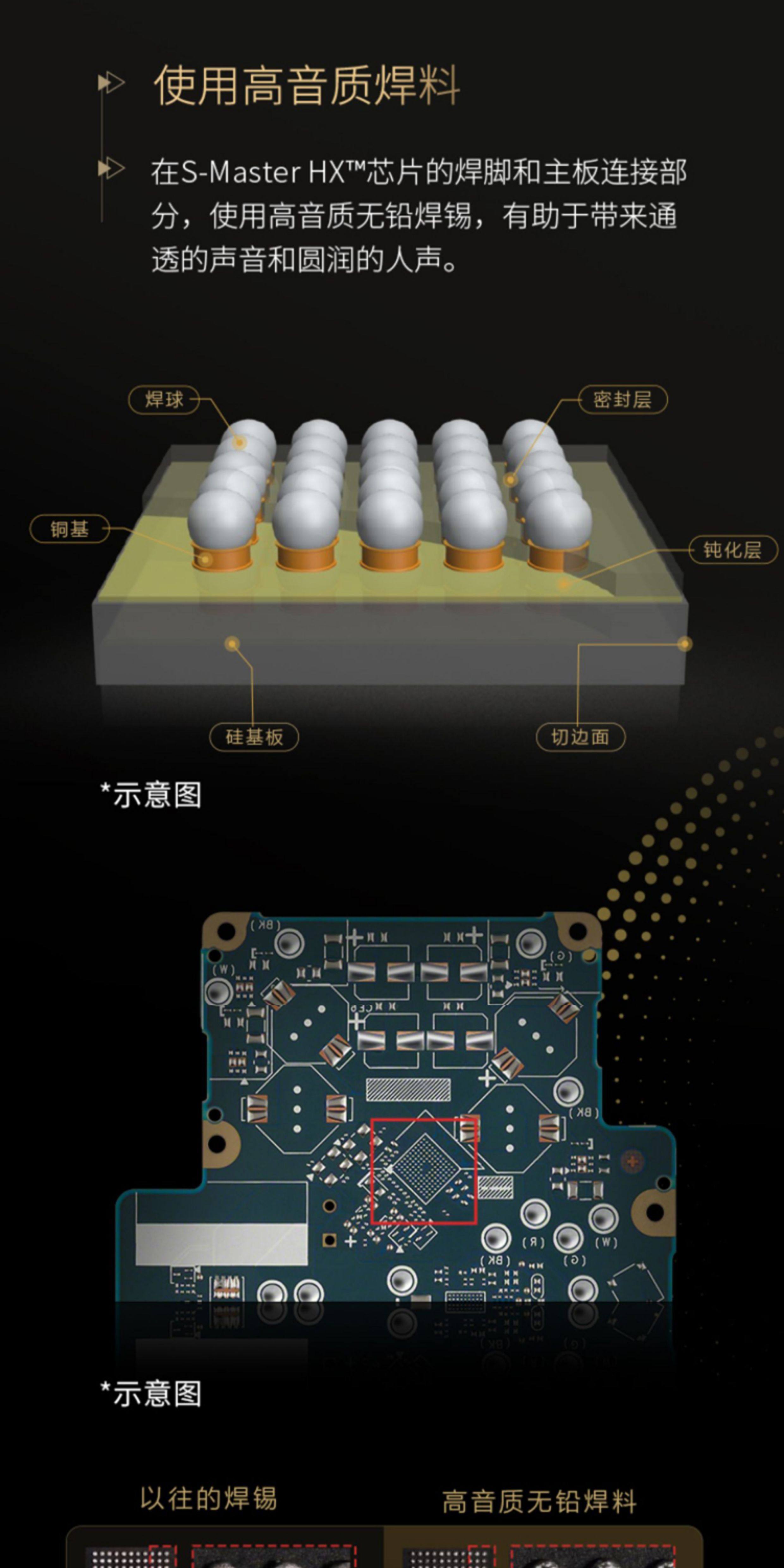 Sony/索尼 NW-ZX706插图14