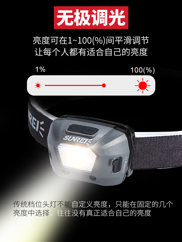 Shanlishi outdoor night fishing induction fishing special headlight strong light charging super bright head-mounted flashlight long battery life