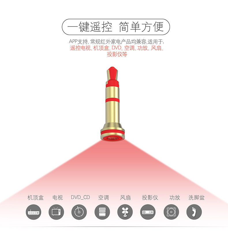 Connecteur pour téléphone portable - Ref 321189 Image 13