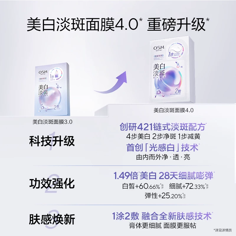 [Обновление] Oshiman Pearl очищающая маска для отбеливания кожи и скрытия несовершенств 4.0 Zhenbai Yin Pro устраняет пожелтение, тусклость и освещает кожу