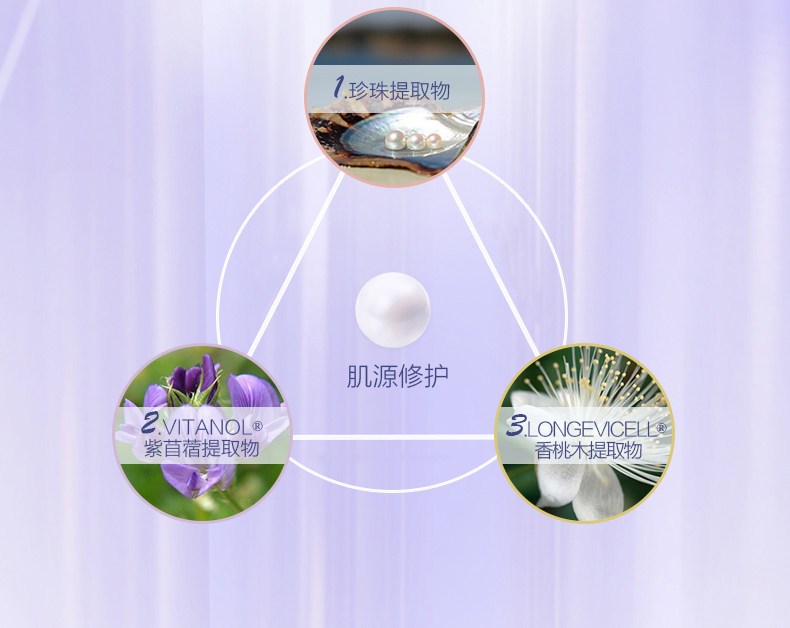 珍珠肌源修护抚纹眼霜详情改_10.png