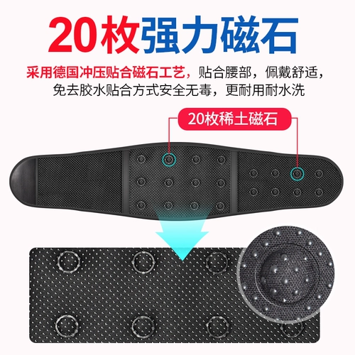 Спонтанная лихорадка, поясничная полоса поясничная грыжа диска, заметная коррекция напряжения поясничной мышц, боль в пояснице, боль в спине, медицинская талия, талия, талия, забор талии