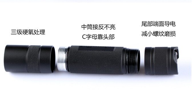 Imported Japan Riya UV365nm UV flashlight Jade amber beeswax fluorescent anti-counterfeiting identification 3W