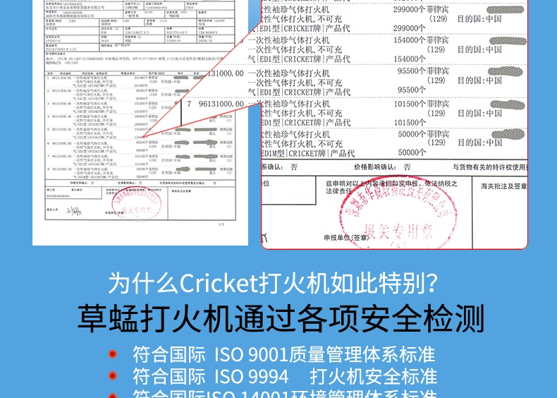 Thụy Điển Cricket châu chấu bật lửa Bánh xe mài nhập khẩu đơn giản mở lửa dùng một lần nhẹ hơn phiên bản graffiti sáng tạo - Bật lửa